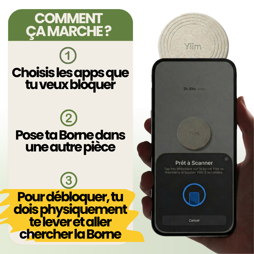 La Borne Yiim™ : iOS & Android